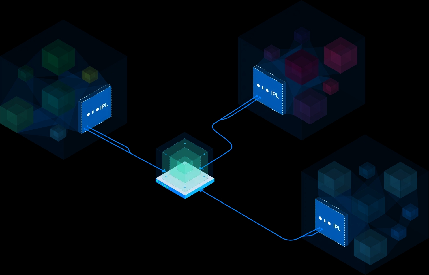 State Dynamics Analysis State Dynamics Analysis