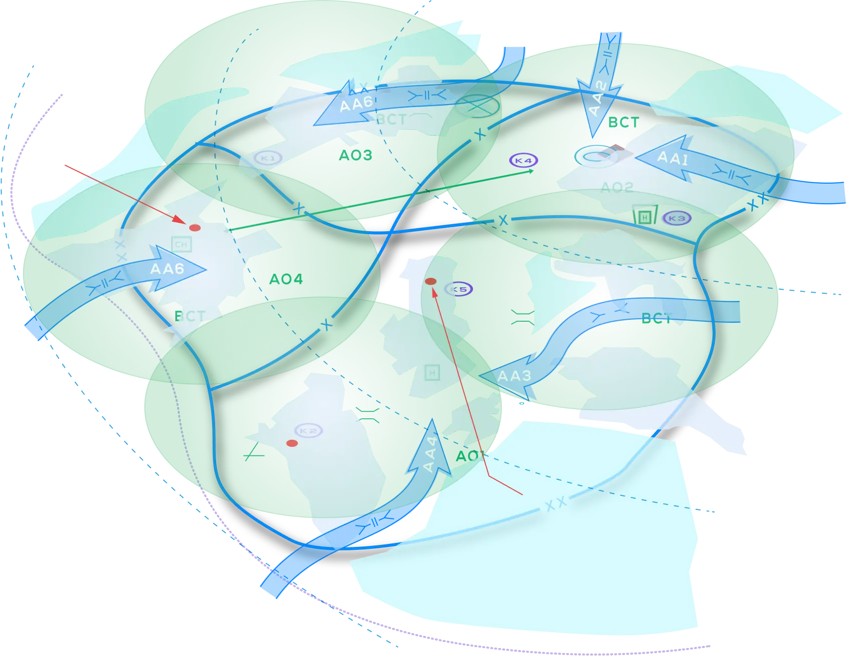 AI for strategic and tactical decision-making